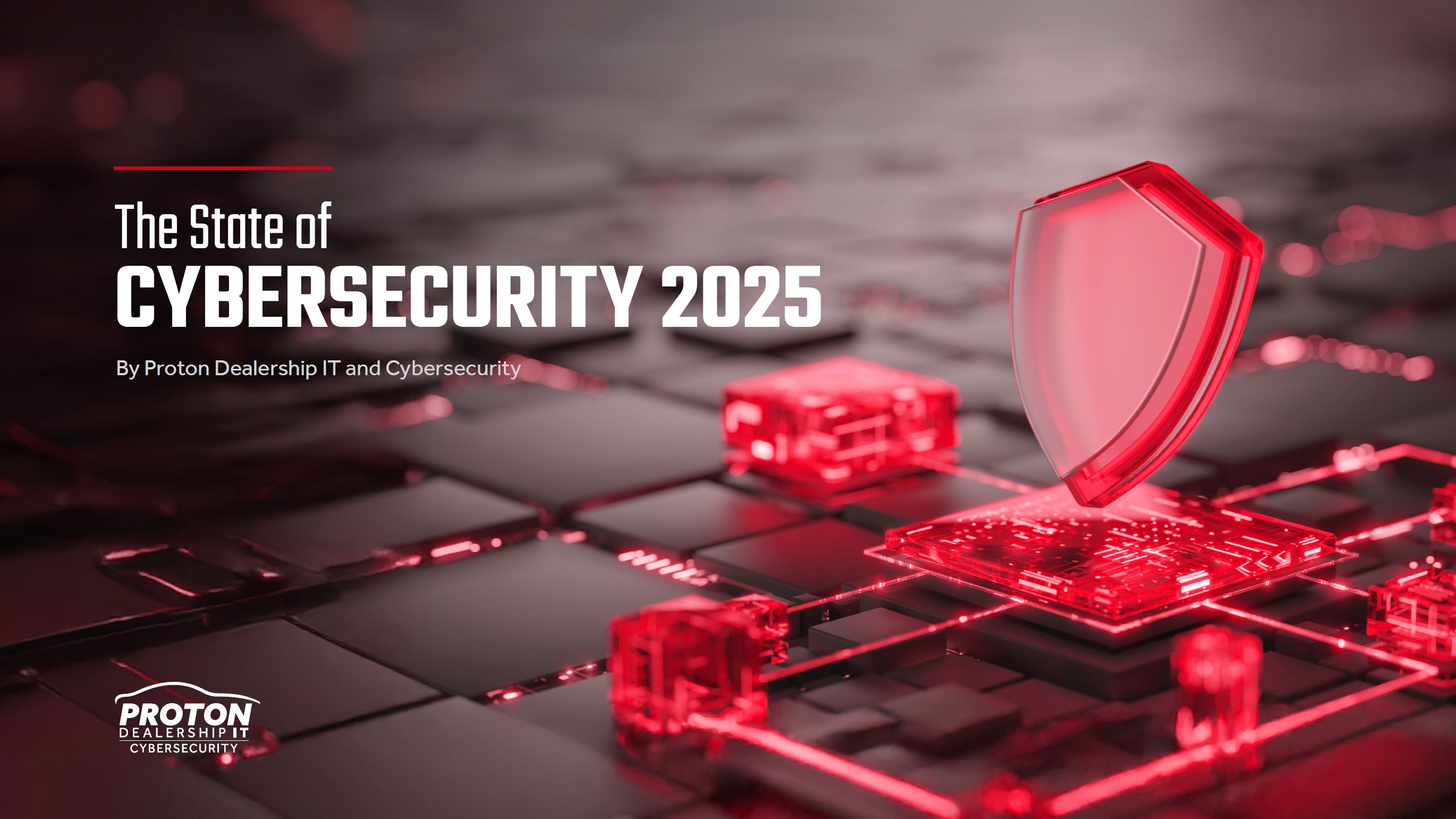State of Cybersecurity 2025