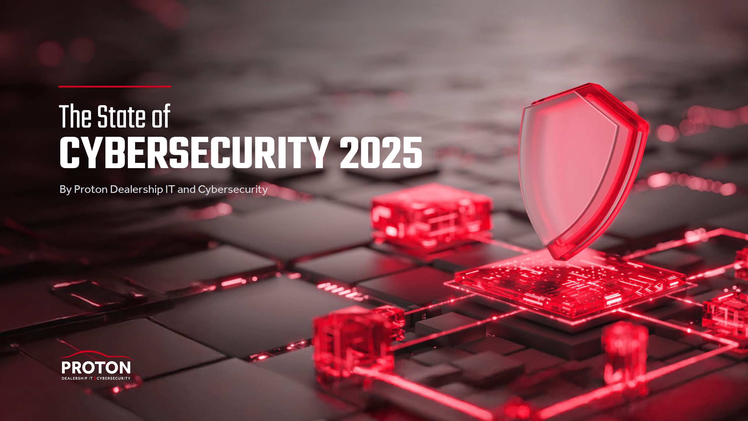 State of Cybersecurity 2025